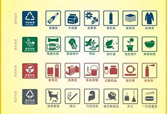 廚余垃圾有哪些