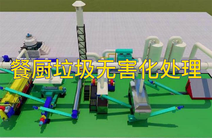 餐廚垃圾無(wú)害化處理 